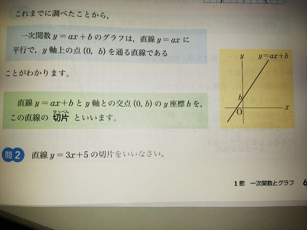 中２数学 一次関数の 切片 の意味 その２ 小中５科目のミラクル解説 ミラクル解説 塾のあすみが丘プロダクティブは 学力に合わせた個別指導塾