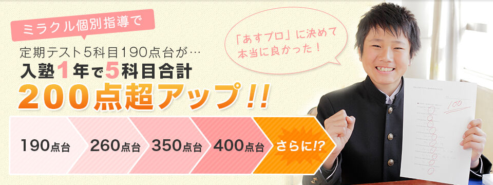 点数アップ